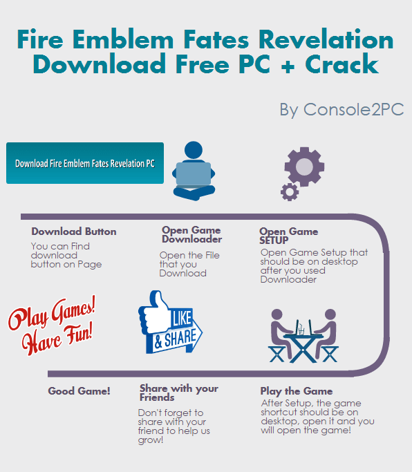 Fire Emblem Fates Revelation pc version