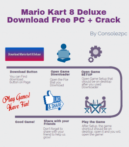 Mario Kart 8 Deluxe pc version