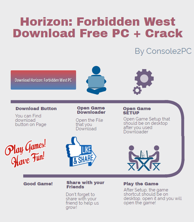 Horizon Forbidden West pc version