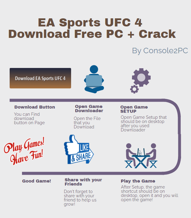 EA Sports UFC 4 pc version