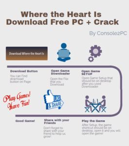 Where the Heart Is pc version