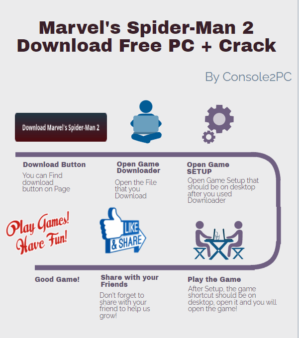 Marvel's Spider-Man 2 pc version