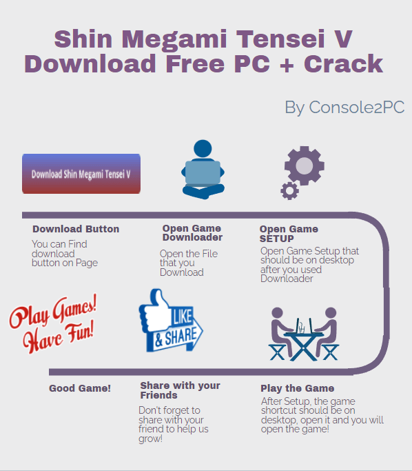 Shin Megami Tensei V pc version