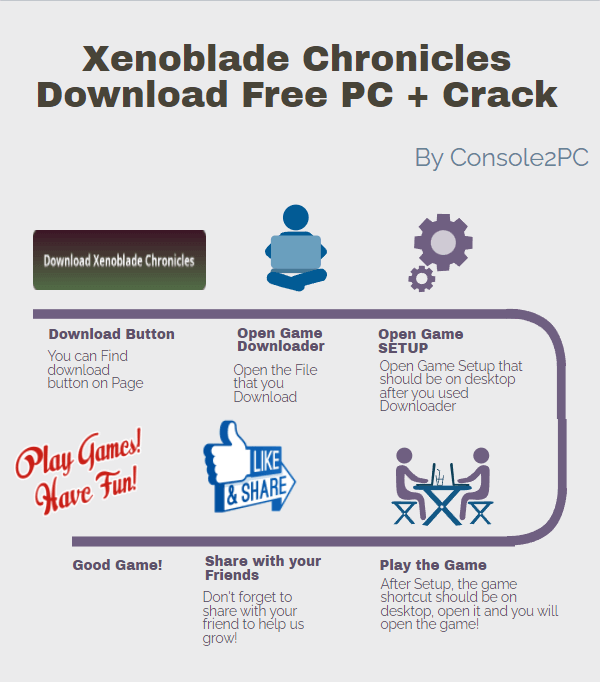 Xenoblade Chronicles pc version